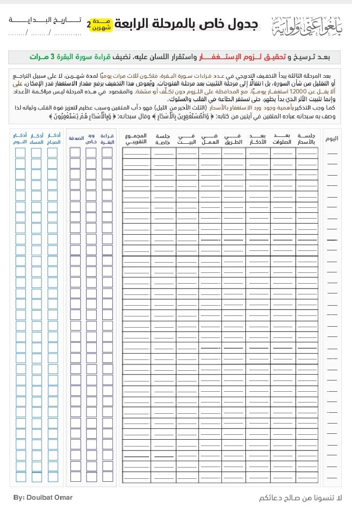 خارطة الطريق لاستغفار وسورة البقرة (كتاب رقمي )