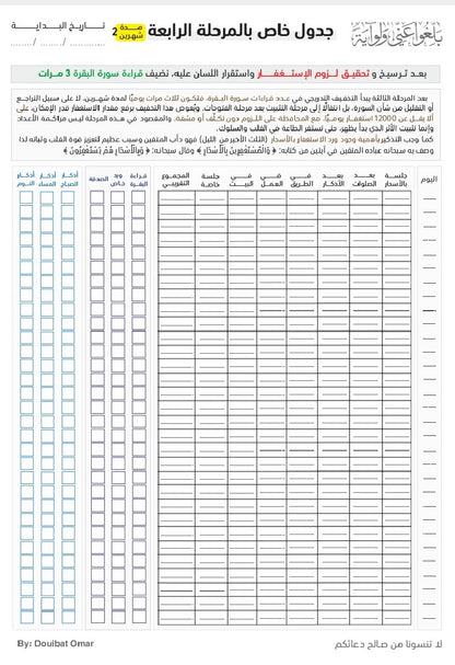 خارطة الطريق لاستغفار وسورة البقرة (كتاب رقمي )