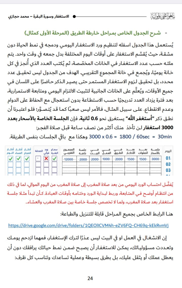 خارطة الطريق لاستغفار وسورة البقرة (كتاب رقمي )