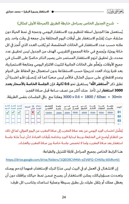 خارطة الطريق لاستغفار وسورة البقرة (كتاب رقمي )
